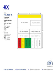 RX251 Samples